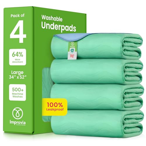 IMPROVIA Washable Underpads